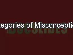 Categories of Misconceptions