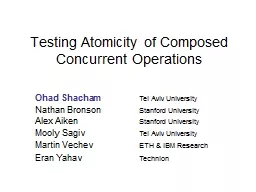 Testing Atomicity of Composed Concurrent Operations