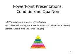 PowerPoint Presentations: