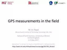 GPS measurements in