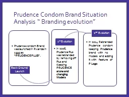 Prudence Condom Brand Situation Analysis “ Branding evolu