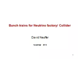 1 Bunch trains for Neutrino factory/ Collider