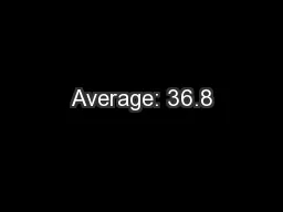 Average: 36.8