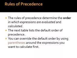 Rules of Precedence