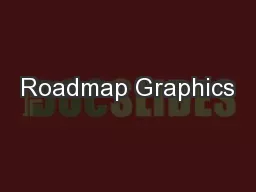 Roadmap Graphics