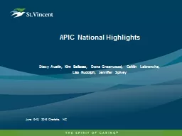 APIC National Highlights