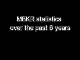 MBKR statistics over the past 6 years
