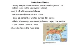 Facts about Slavery