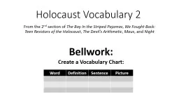 Holocaust Vocabulary 2