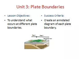 Unit 3: Plate Boundaries