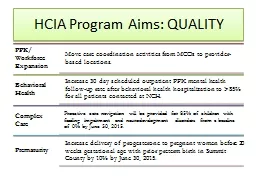 HCIA Program