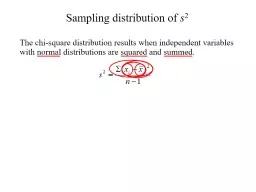 The chi-square distribution results when independent variab