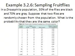 Example 3.2.6: Sampling