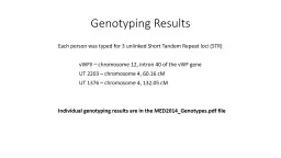 Genotyping Results