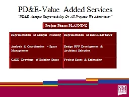 PD&E-Value Added Services