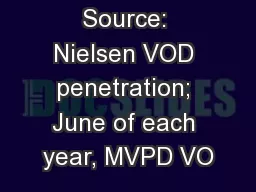 Source: Nielsen VOD penetration; June of each year, MVPD VO