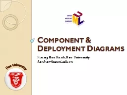 Component & Deployment