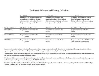 Punishable Offenses and Penalty Guidelines