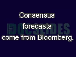 Consensus forecasts come from Bloomberg.