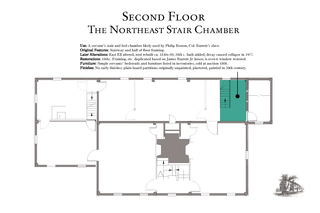 Second Floor he No the st air Chamber Use A servant s