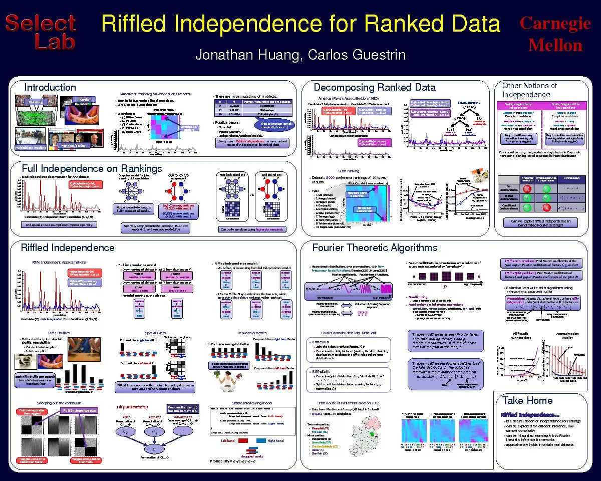 Riffled Independence for Ranked Data