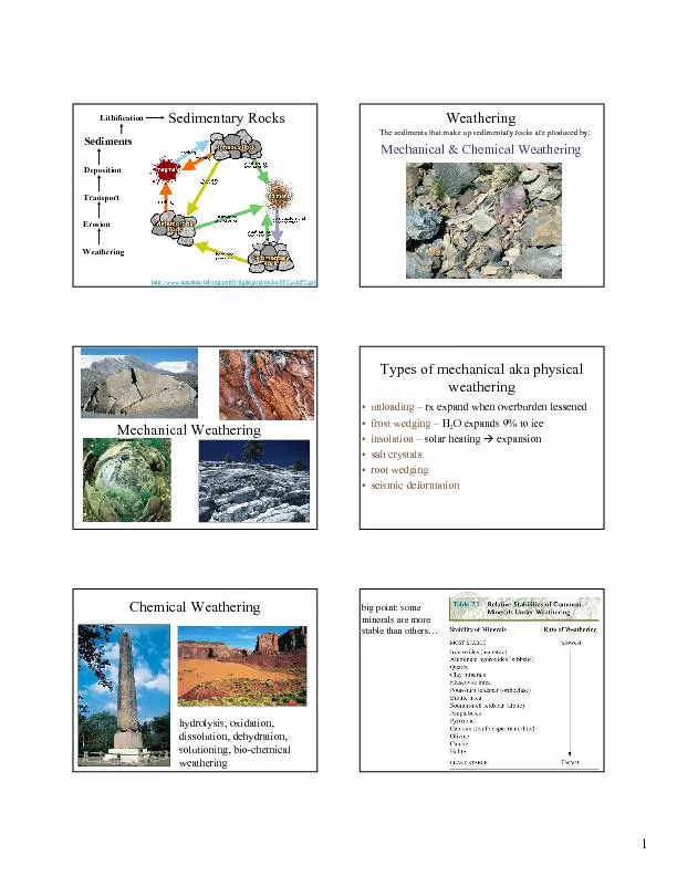 PDF-	2\n	0		0032 thumbnail