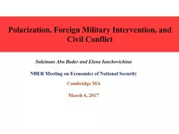Polarization, Foreign Military Intervention, and