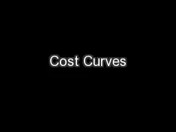 Cost Curves