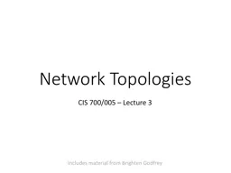 Network Topologies
