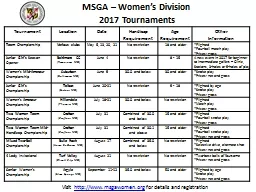 MSGA – Women’s Division