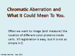 Chromatic Aberration and What It Could Mean To You.