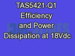 TAS5421-Q1 Efficiency and Power Dissipation at 18Vdc