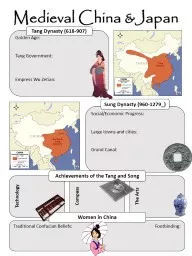 Medieval China &Japan