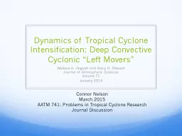 Dynamics of Tropical Cyclone Intensification: Deep Convecti