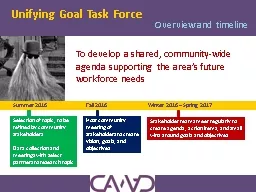 Unifying Goal Task Force