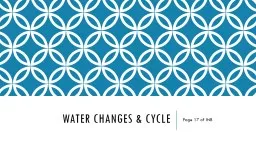 Water changes & Cycle