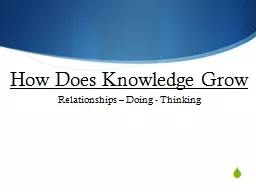 How Does Knowledge Grow