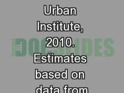 SOURCE: Urban Institute, 2010. Estimates based on data from