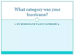 1.My hurricane was in category 5.