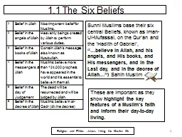 1.1 The Six Beliefs