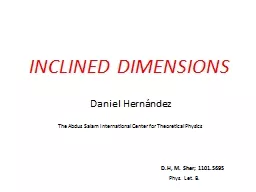 INCLINED DIMENSIONS
