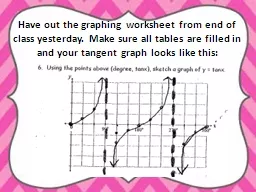 Have out the graphing worksheet from end of class yesterday