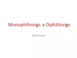 Monophthongs