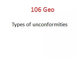 Types of unconformities