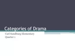Categories of Drama