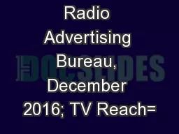 Source: Radio Advertising Bureau, December 2016; TV Reach=