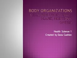 Body Organizations