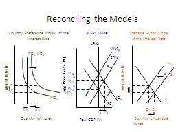 Reconciling the Models