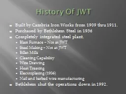 History Of JWT