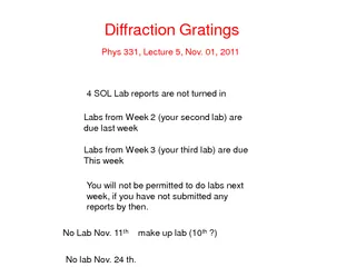 Diffraction Gratings Phys  Lecture  Nov